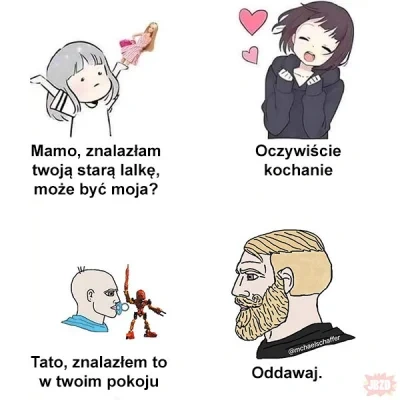 064c9e9d-f790-4242-93a4-a7f49493c3a8