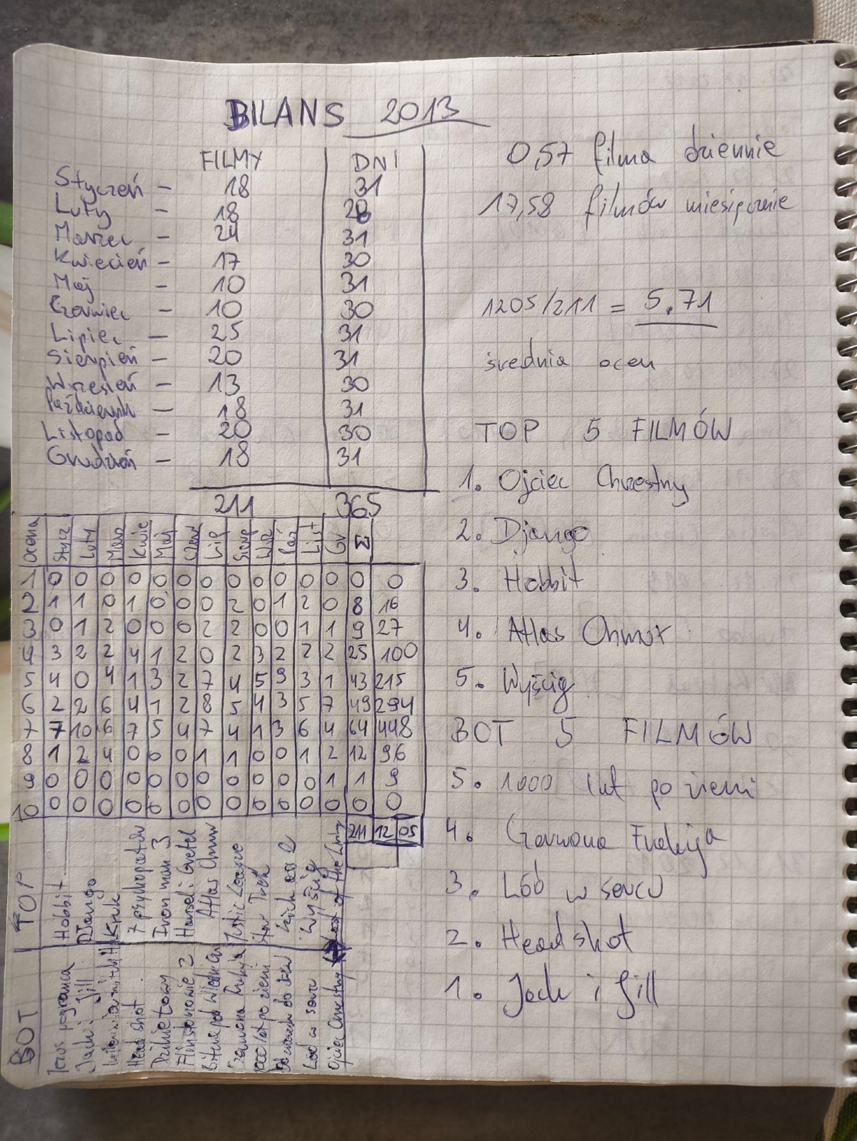 9c8c8b0d-8d4c-43f1-a2bb-ef14b2415708