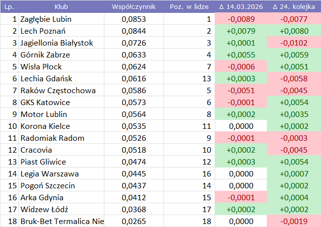 972a7170-5e43-41c3-97cf-46bca1ea5972