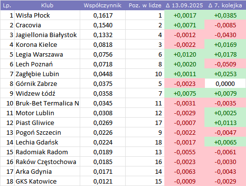 668f1c6b-29fe-4109-a2a9-87be0b6cdeea