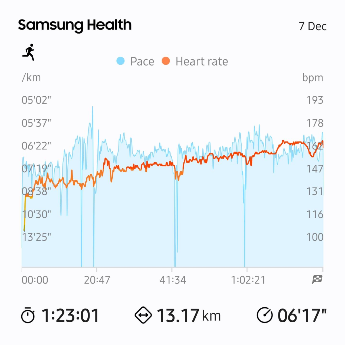 996a1304-e96a-454f-bbc4-ffe035d045c7