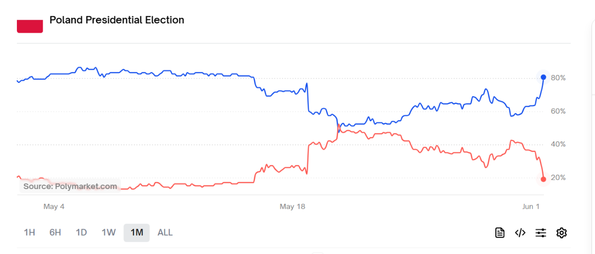 3b3f4b9c-c8bc-477a-8f50-5f529d263787