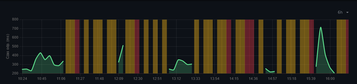 f0d34145-a6b6-47c8-9e23-e2ac846891d1