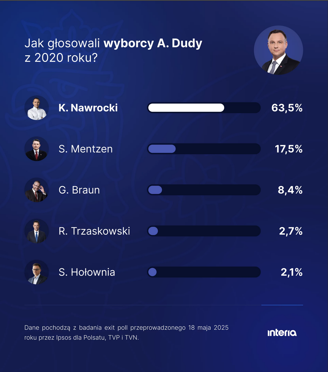 1d95aa79-ddfb-4130-ae32-68e6d3579f71