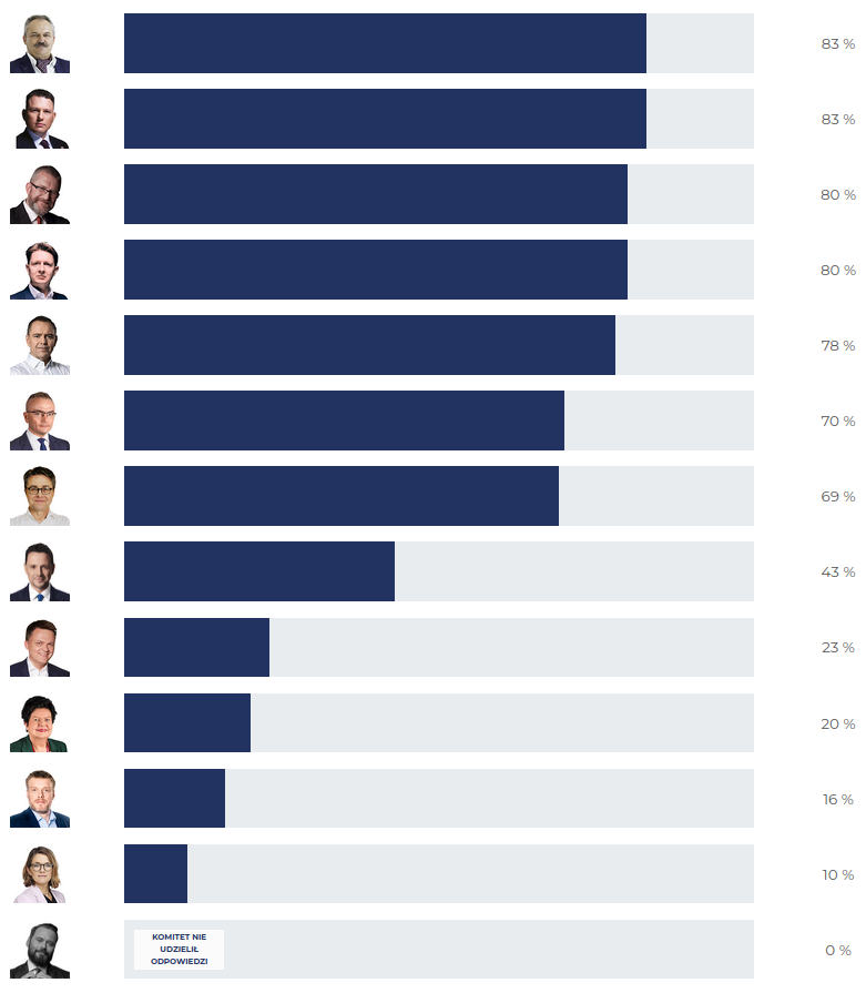 4e3b4a40-c3a3-4828-816d-1cd75bc7b29e