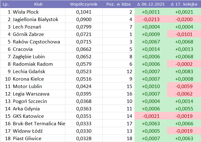 fd0f8d76-4f1c-4ff9-8517-782d89bb1023