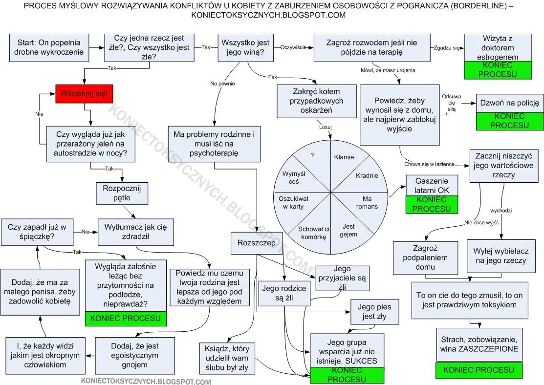 1ede9e29-6211-4290-9893-7a60bdba83d0