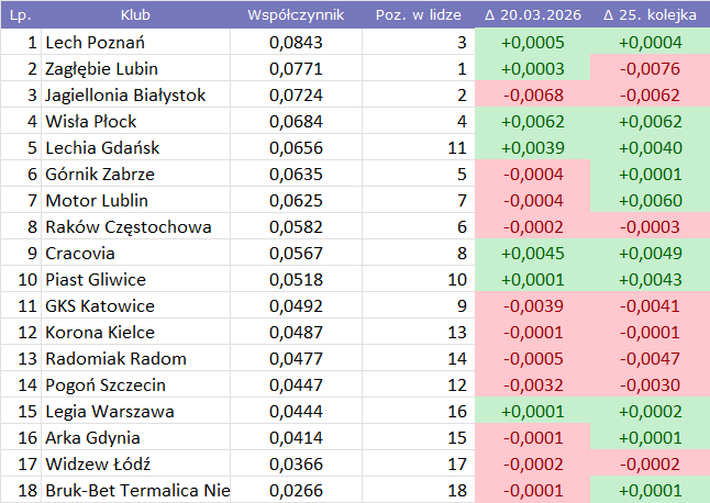 2520cd73-6d0e-41d8-afe7-18ef1de828c5