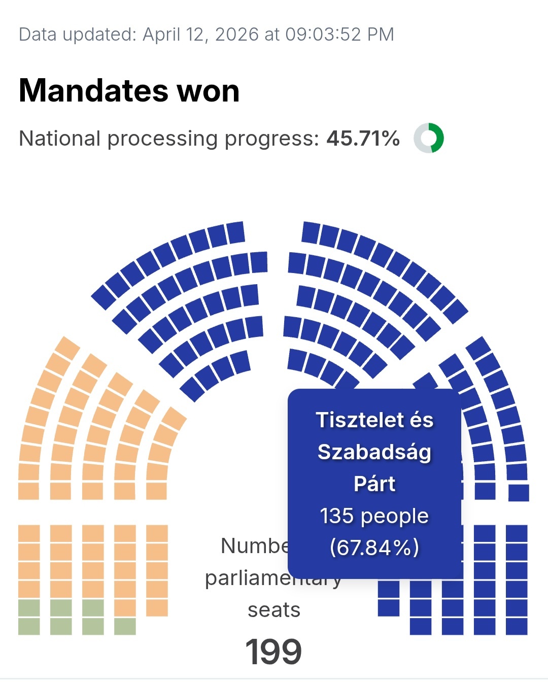 f2d3afa9-2947-49aa-882e-25c041af49d5