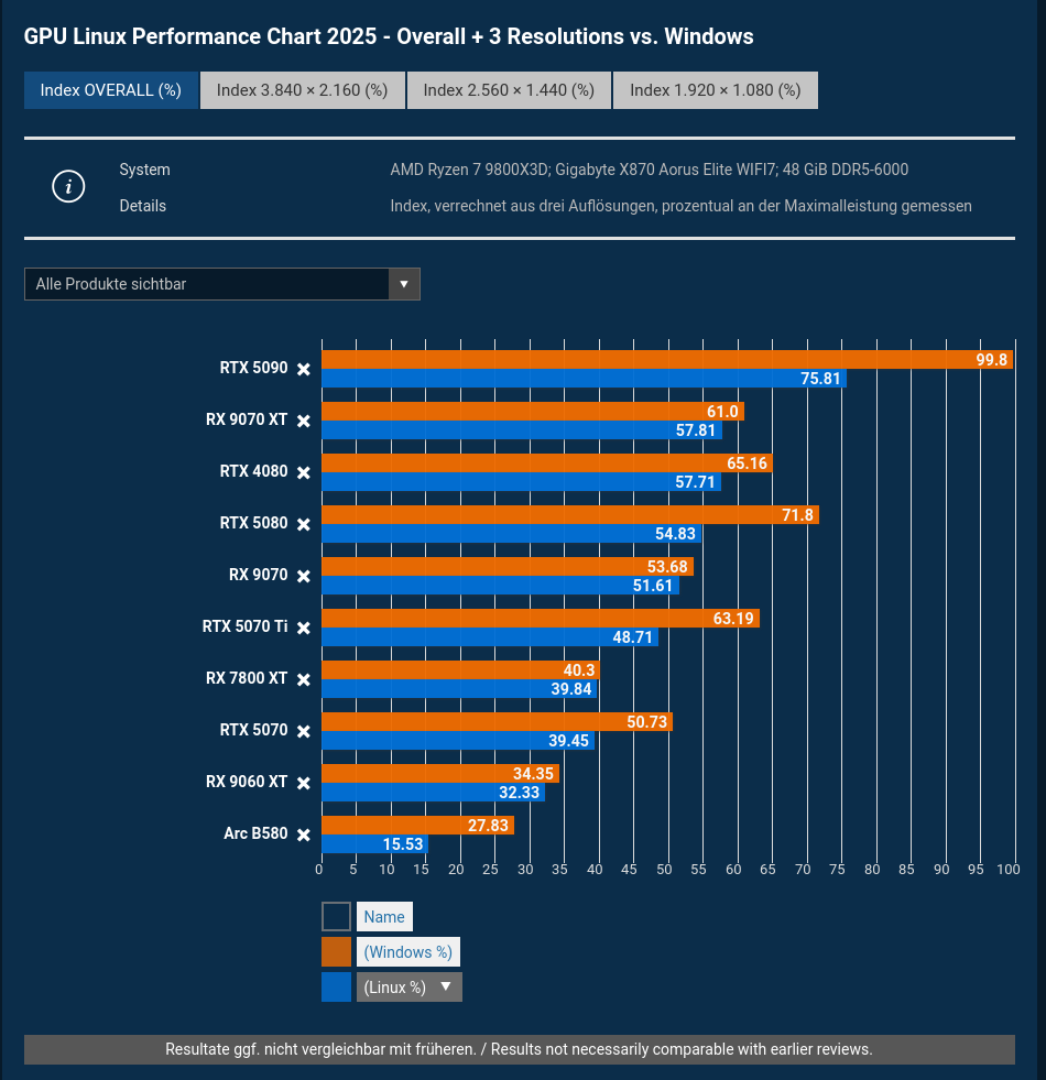 d05a6c31-9f3c-4503-ac76-2951608b8217