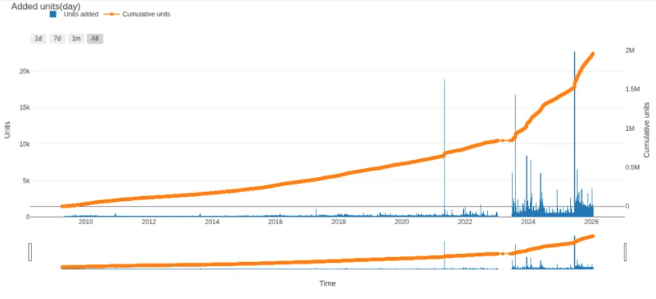 1c4676d4-6950-49cc-aceb-ede66466b3ed