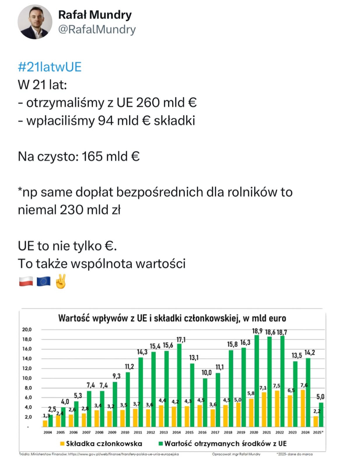 8853a17f-b1f1-4b03-889c-b7de4bf4c556
