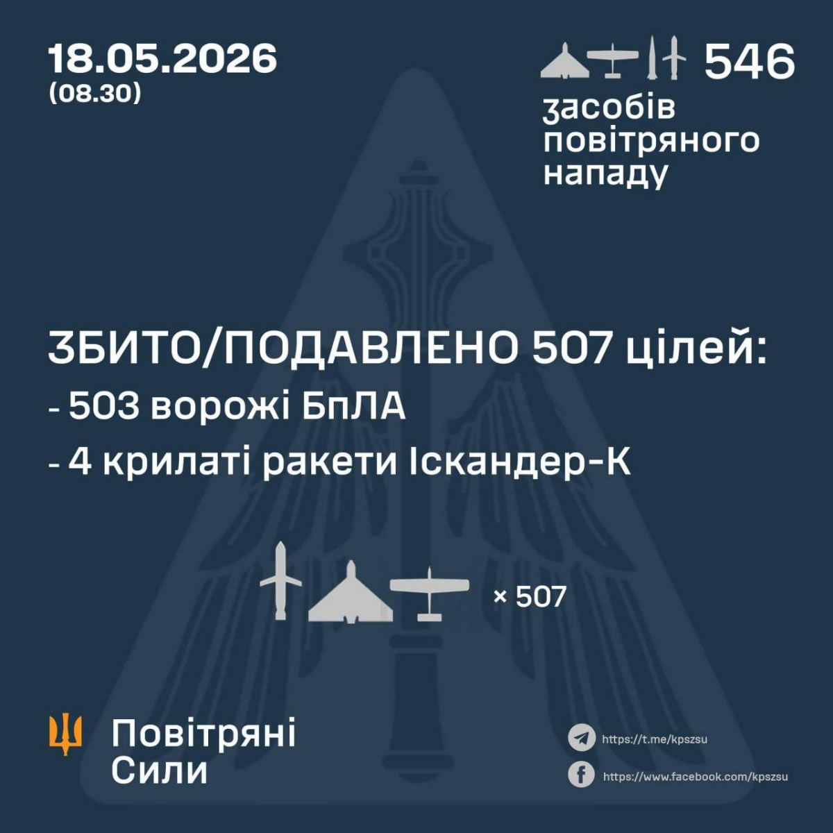 9789b3b6-bdef-47da-b4b4-0c11db3ec89a