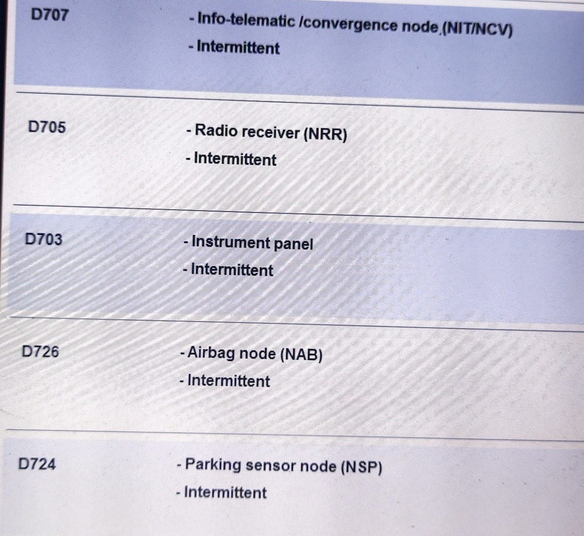 a93fcb2c-4f83-4f86-a713-aade7a36bc39