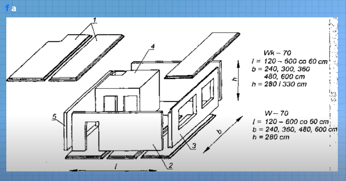 Wielka płyta -Okiem architekta