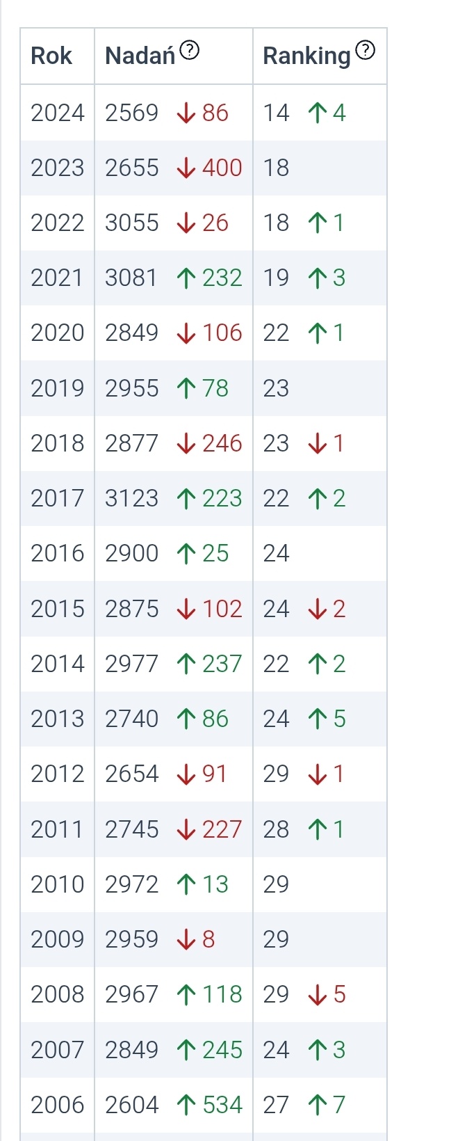 9e544489-4368-4216-b2ad-50c19753290b