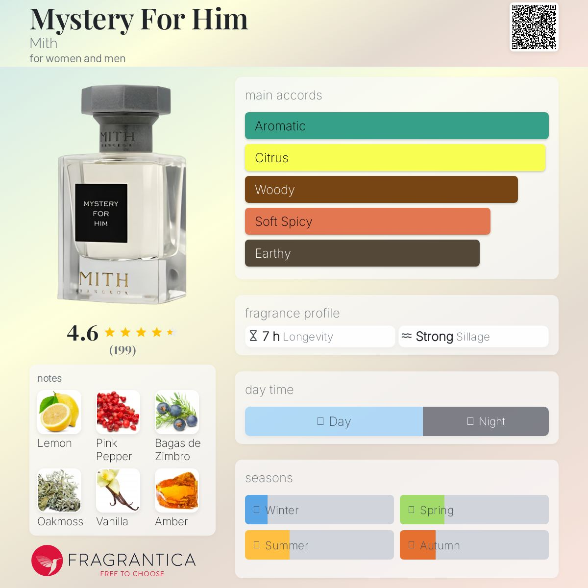 afb28298-ddef-4926-8c9d-adad05f8c524