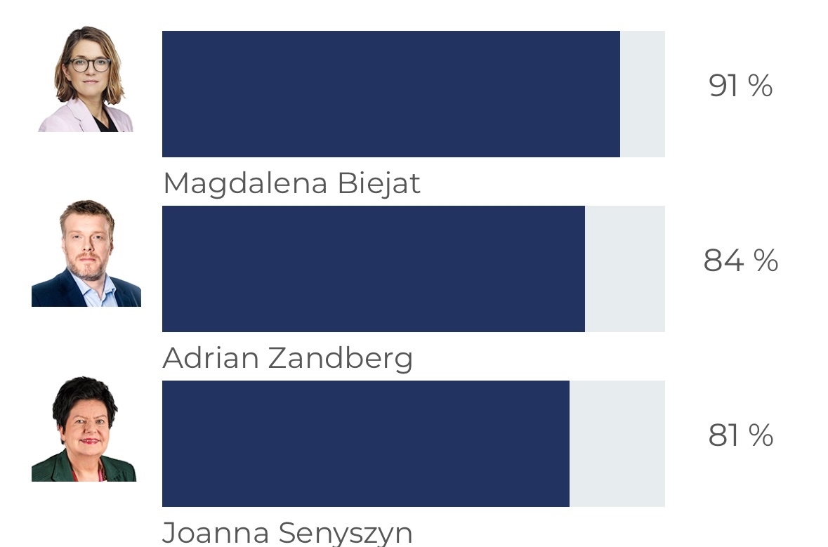 2839be32-f854-4d6d-b089-d54cac07f24a