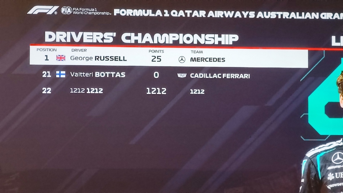 0220c0a0-7f31-4b98-9816-3494e1a2fcfb