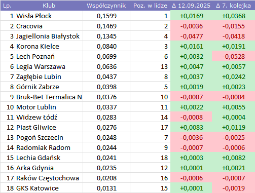 fef91fe5-90b0-4bc9-848b-1d5c1b6df5cc