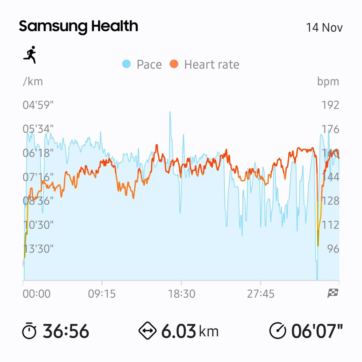 66d1f5a2-6187-4f5e-b301-c7b75d131d4a