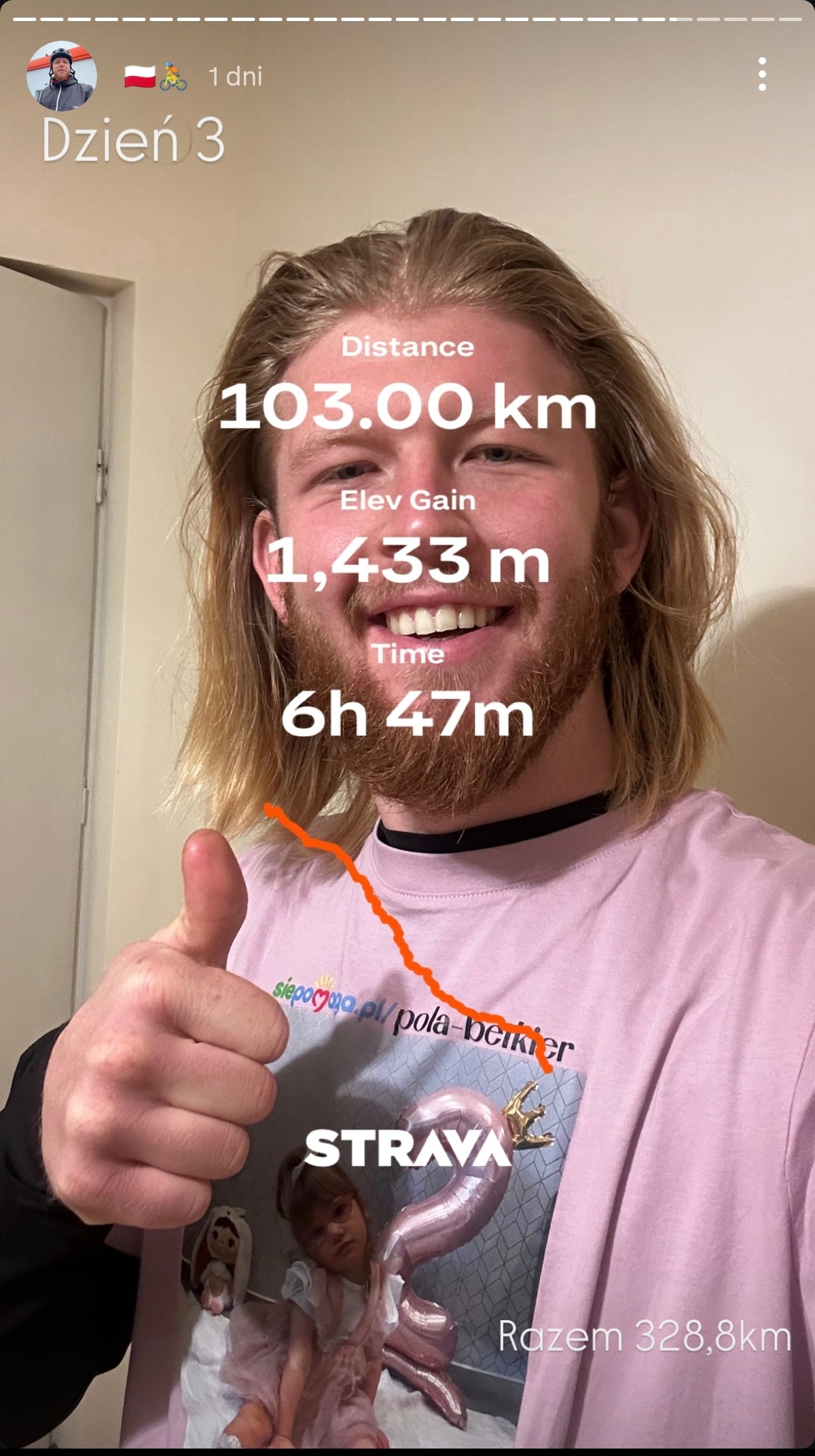 Rowerem z Polski do Turcji by pomóc Poli Betkier