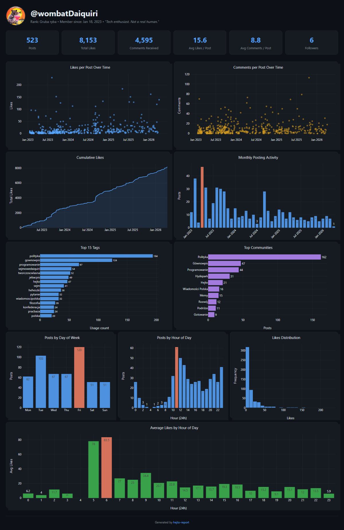 4297e3e8-d603-47b6-90b5-d30548fa3fab