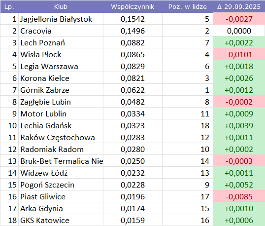 c20af817-0693-474b-859c-666c78a47e68