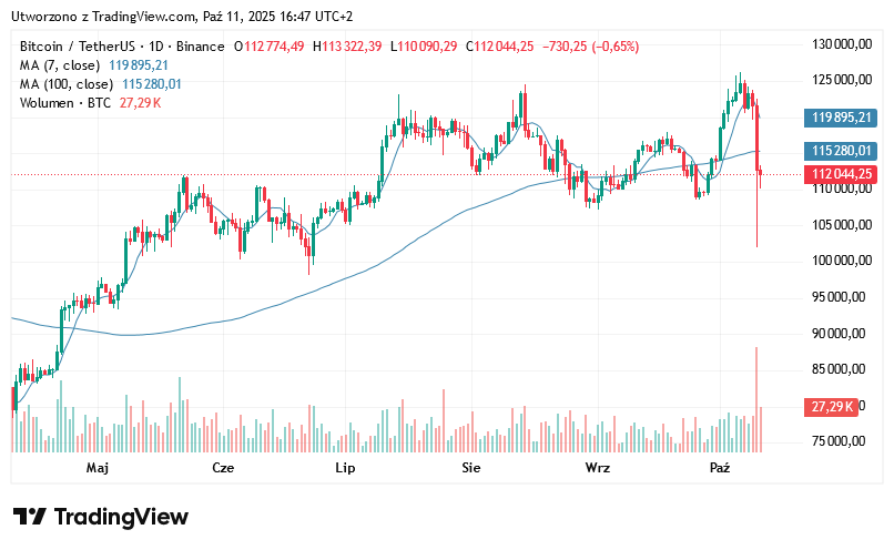 358e3c4c-f789-401b-af54-c99b8646b111