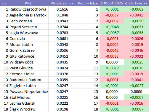 492fe364-5588-438e-941f-77d1c3bb6e7e