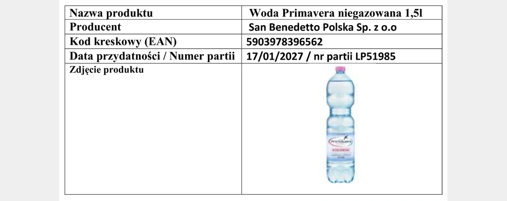 Auchan pilnie wycofuje produkt ze sprzedaży. Poważnie zagraża zdrowiu. Klienci proszeni o natychmiastowe wyrzucenie lub zwrot do marketu
