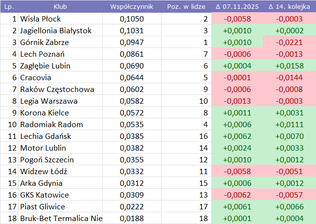 2bc6a359-af99-44d0-bea2-19ef107fed61