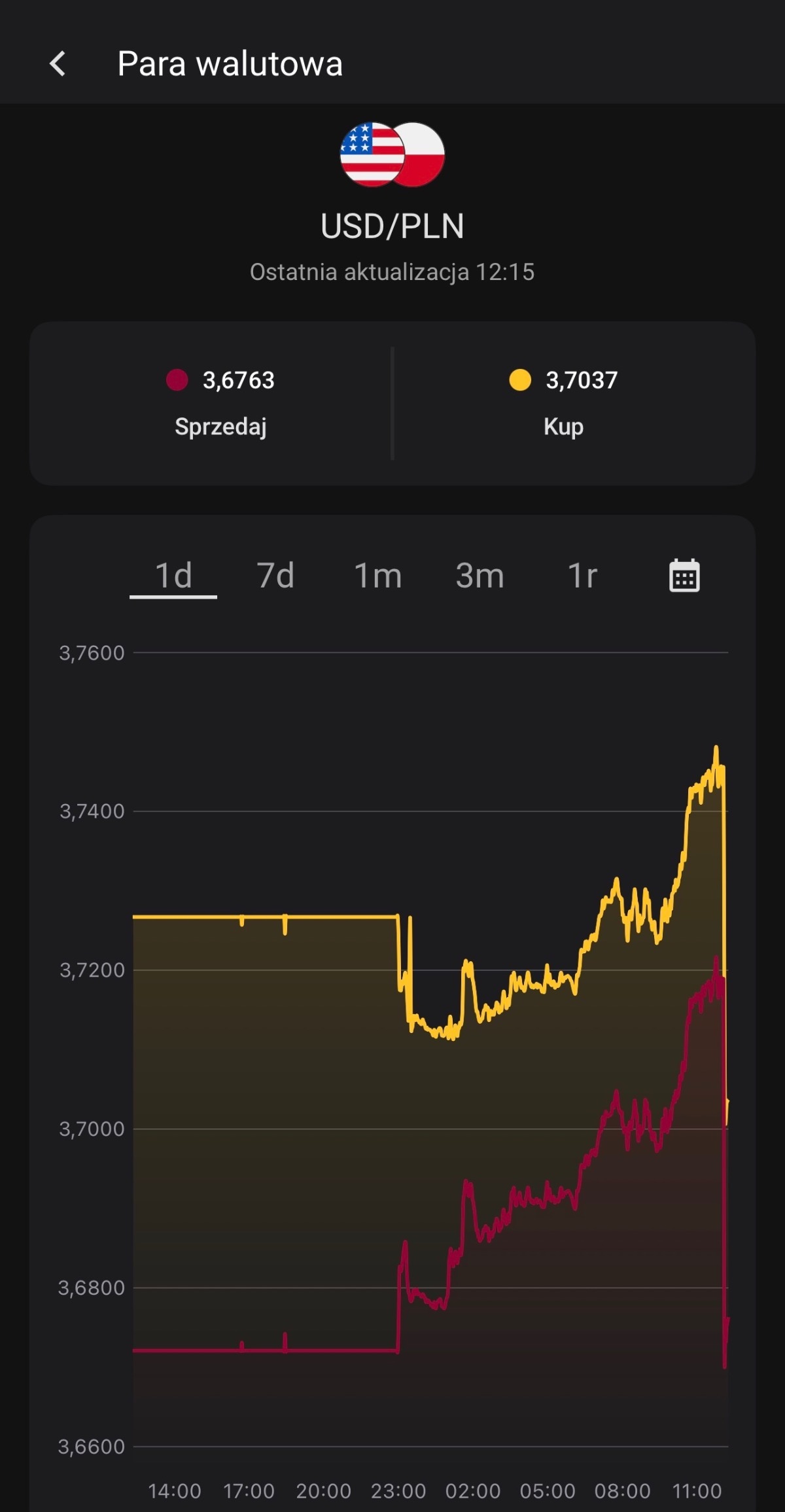 3d1b9bf3-5631-456c-969d-99930d203843