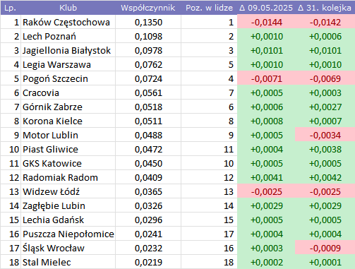 5ea13472-6340-4315-8287-174f16671d51