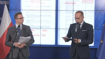 Dotacje dla stowarzyszeń Bąkiewicza. Posłowie KO: zmanipulowano punktację, podejrzewamy fałszerstwo