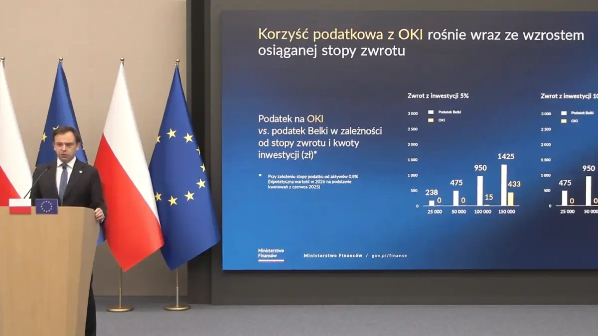 Wielka zmiana w podatku Belki. Rząd pokazał „konkret”