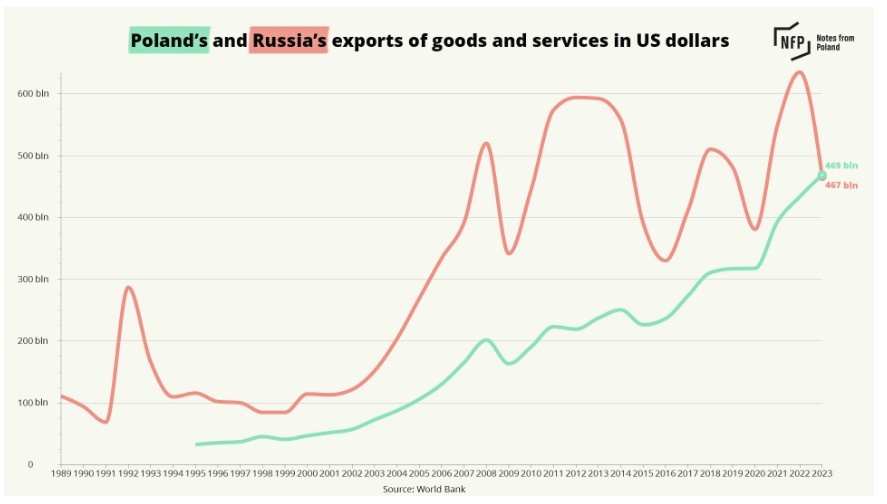 66311123-c6f7-4452-b715-ac4d1915910b