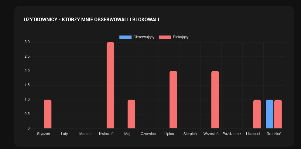 b705cf2e-74e0-48b7-867a-433e4f890be1