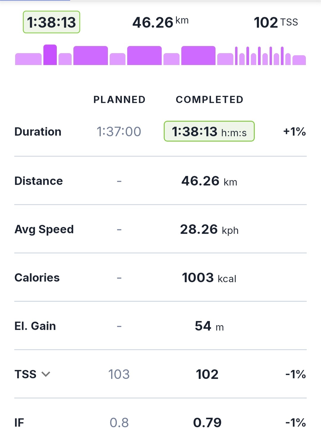 fe392a3e-760b-46f6-9411-fd1ce902ba7e