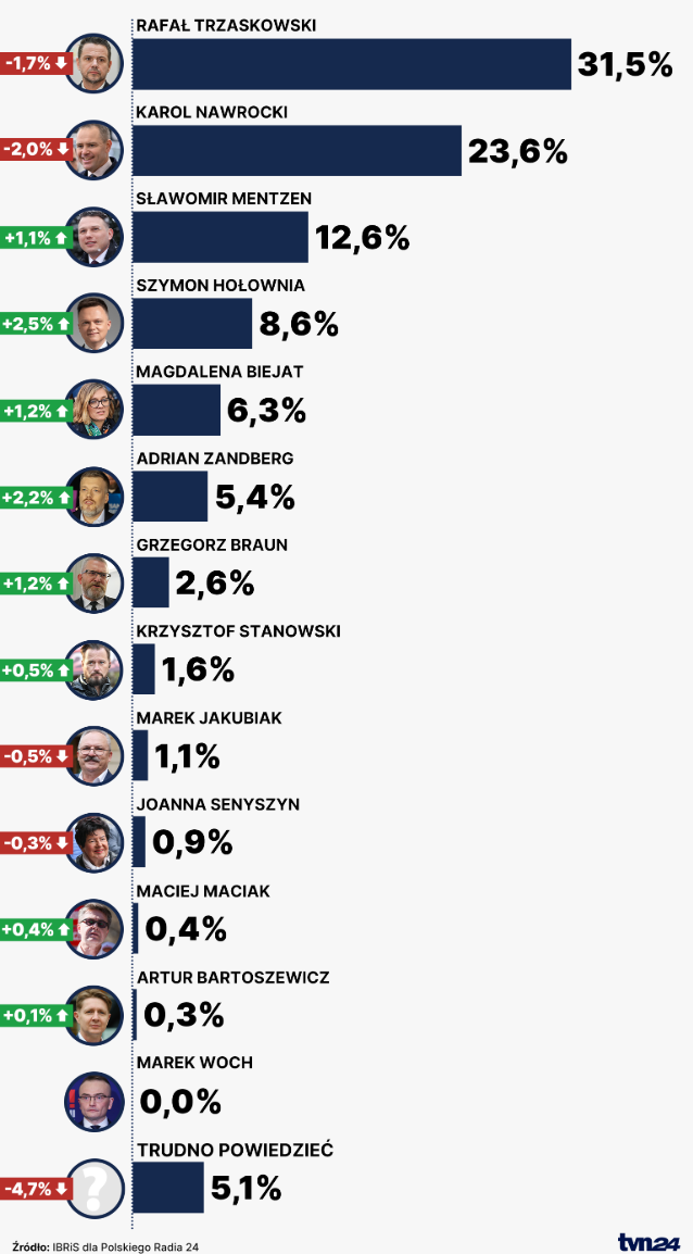 976b6d18-e229-402a-9d49-da459116dc0f