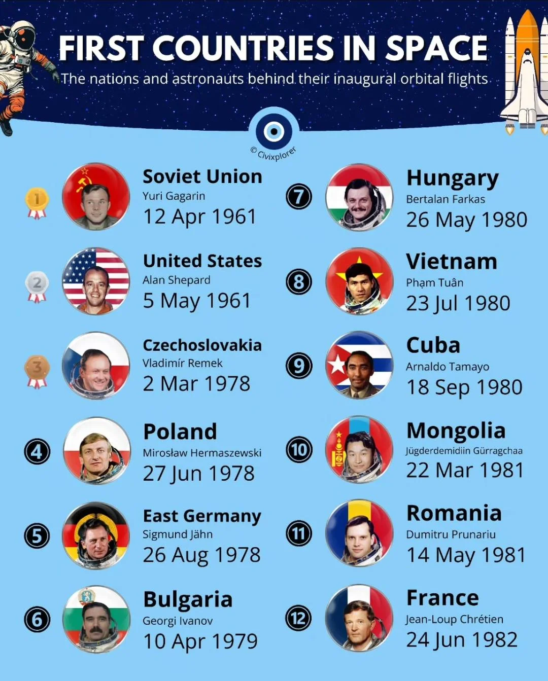 231d071c-095d-450b-a420-8c39ebb02e05