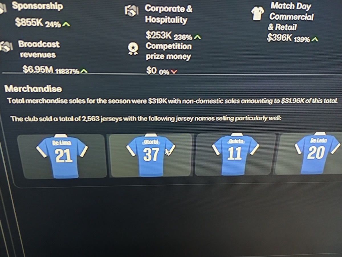 9f406554-e301-4de1-b02f-883e07d51df5