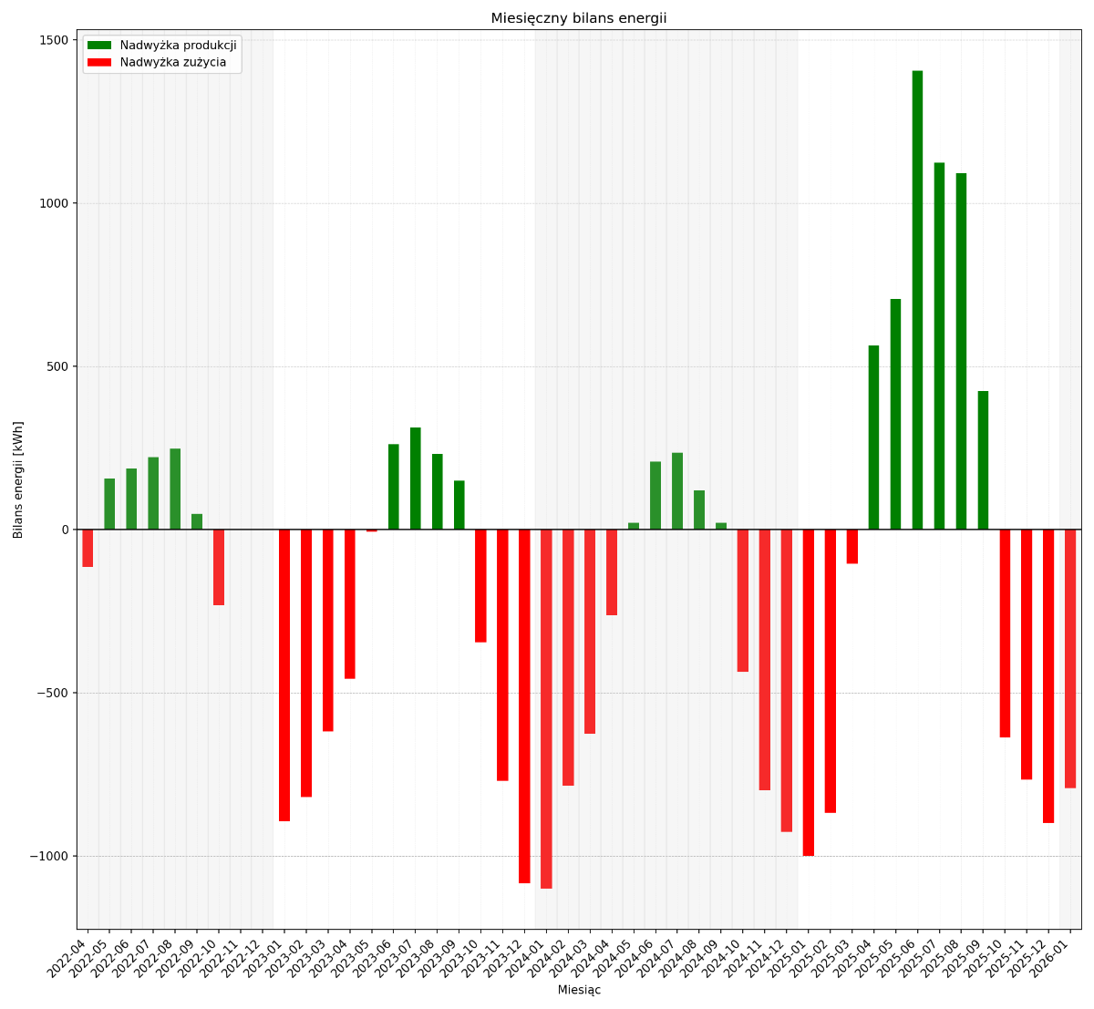861c2218-94f8-4af9-b6aa-257207b751f8