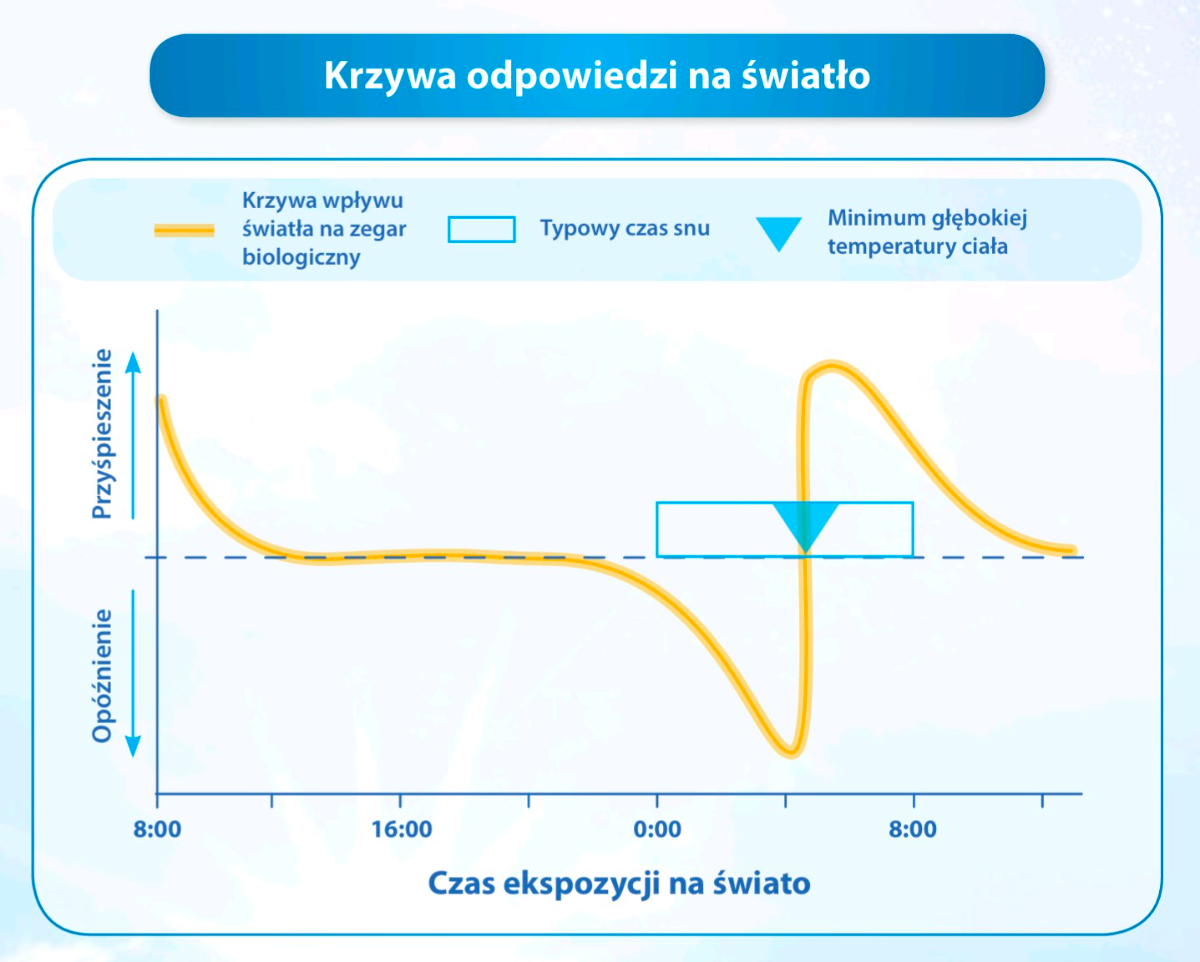 f0f208c3-4676-4e7f-b68c-1c5a7cebf333