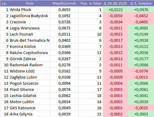 cfc6913e-4c2a-4e27-86c0-7febe3d3c62d