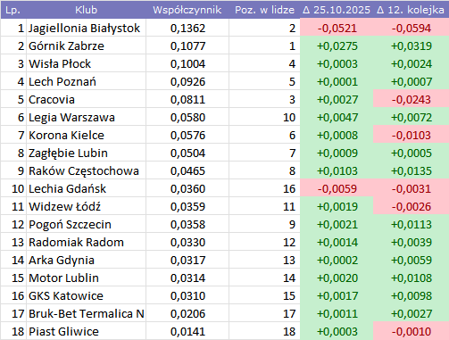 d2b2b922-f232-464d-8eb7-bc41293b591b