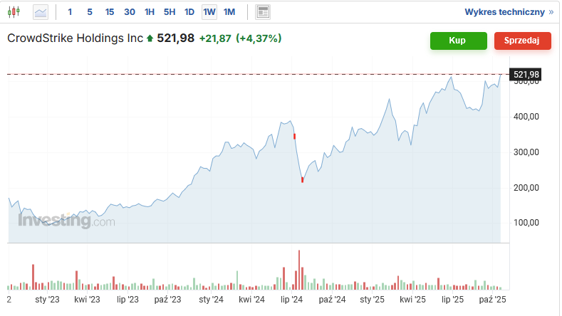 7be21014-067f-4a17-9638-8cdb8af7ce36