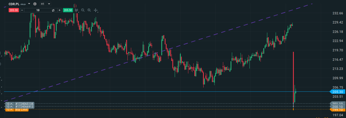 3bb743f1-b0ed-4a51-963a-e63efc58e0bd