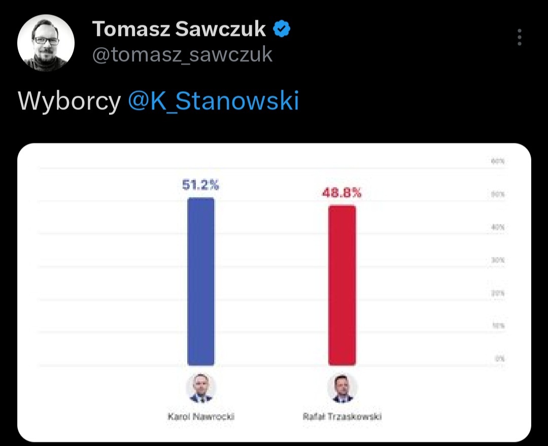 ee6fed14-5335-4ddf-a497-eb09e2abad2d