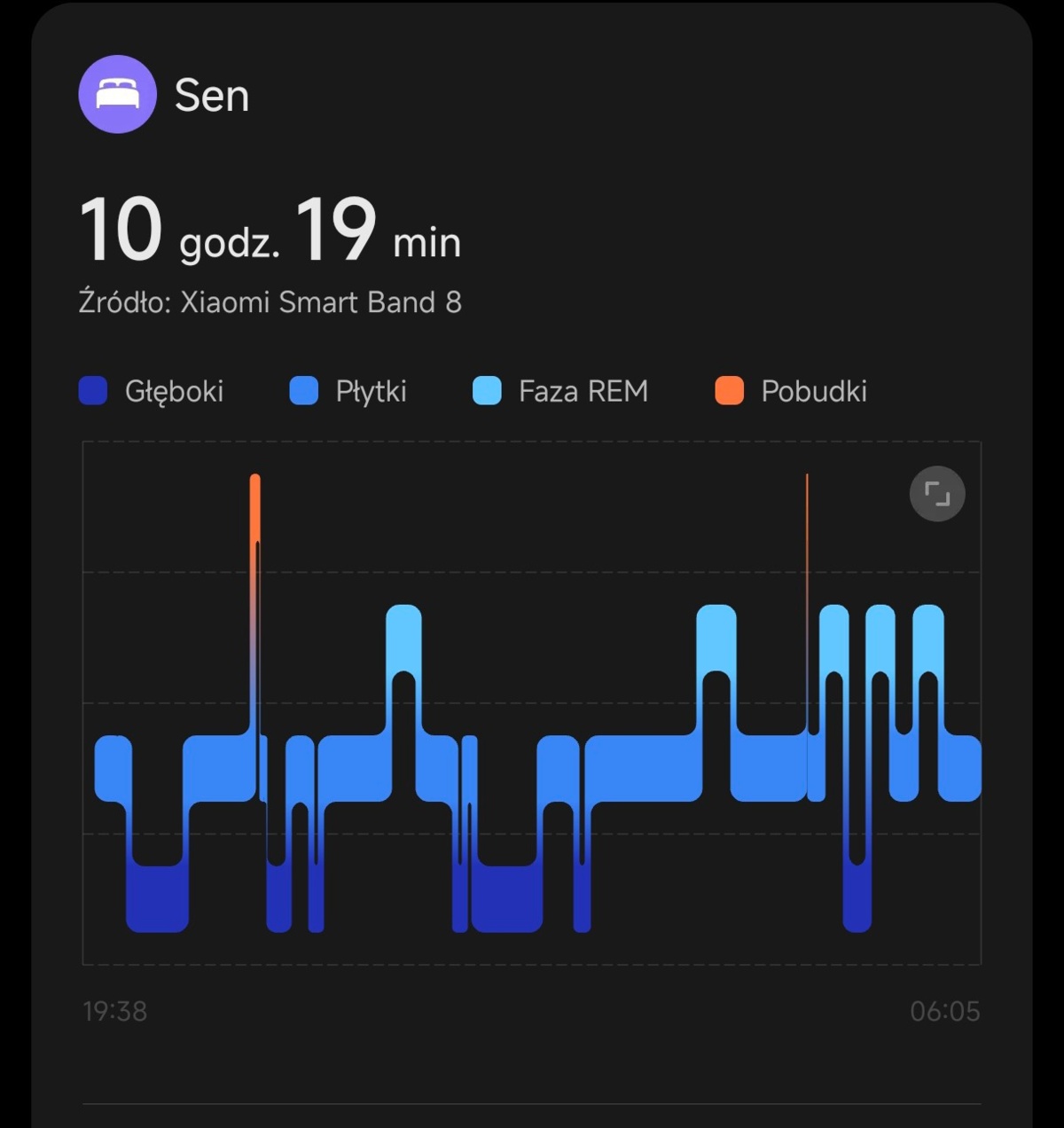 10c81ff4-dc82-4a8a-a4b0-dc213469dddf